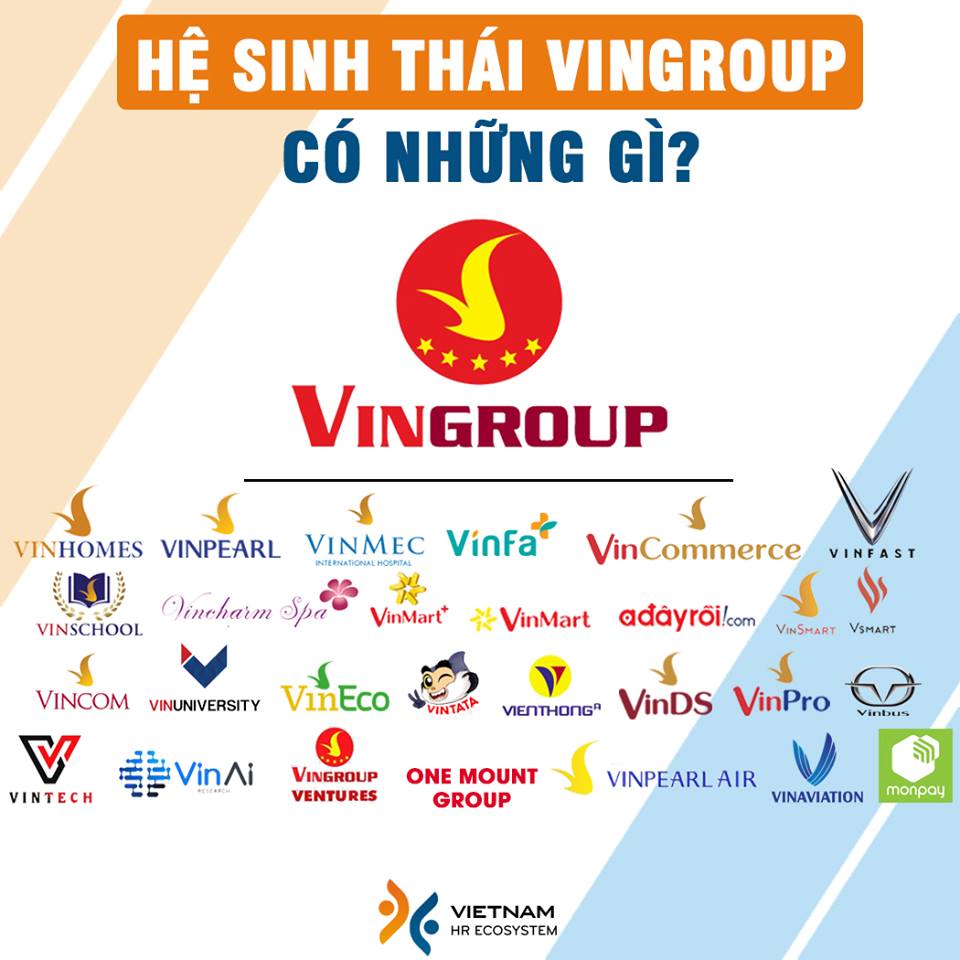Tập đoàn Vingroup – Chủ Đầu Tư Bất Động Sản Hàng Đầu Việt Nam