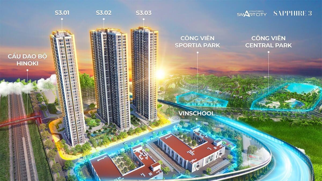 phoi-canh-phan-khu-sapphire-3-vinhomes-smart-city