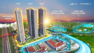 phoi canh phan khu sapphire 3 Vinhomes Smart City