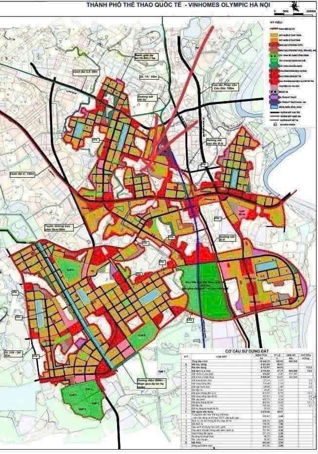 Vinhomes Olympic – Thành phố thể thao quốc tế đầu tiên tại Việt Nam