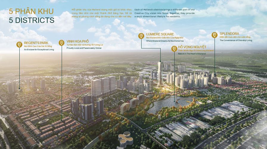 cac-phan-khu-cua-du-an-mailand-hanoi-city