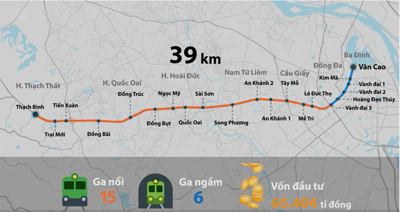 tuyen-metro-5-van-cao-hoa-lac