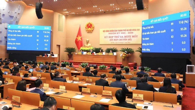dai-bieu-hoi-dong-nhan-dan-thanh-pho-ha-noi-bieu-quyet-thong-qua-nghi-quyet