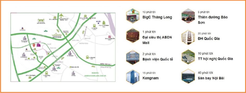 tien ich ngoai khu an binh tien-ich-ngoai-khu-an-binh-homeland