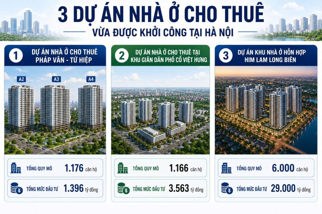 ha-noi-vua-khoi-cong-3-du-an-nha-o-cho-thue
